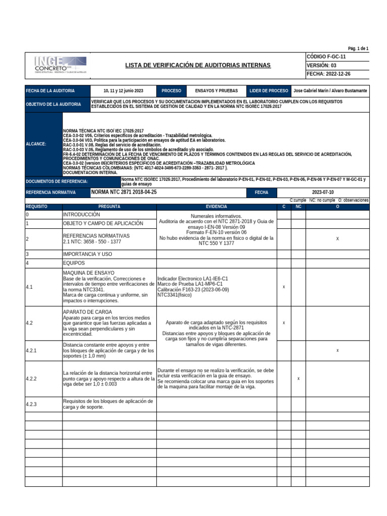 Verificación de Auditorías Internas NTC 2871 | PDF | Laboratorios