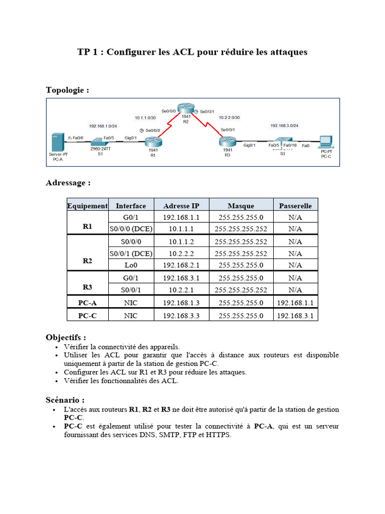 Configurer des ACL pour sécuriser les routeurs | PDF | Adresse IP ...