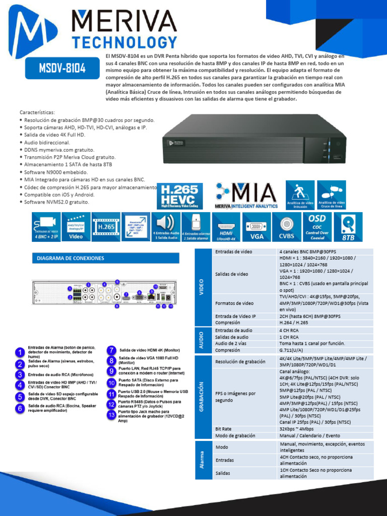 DVR Penta Híbrido MSDV-8104: 8MP y H.265 | PDF | Televisión de alta ...