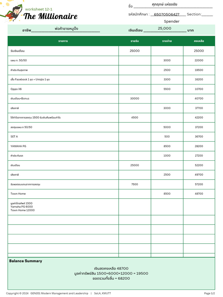 Worksheet Financial Reflection | PDF