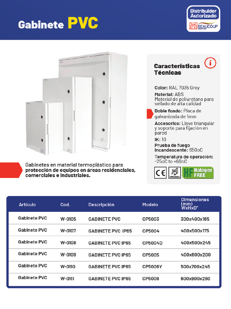 tablero pvc | PDF