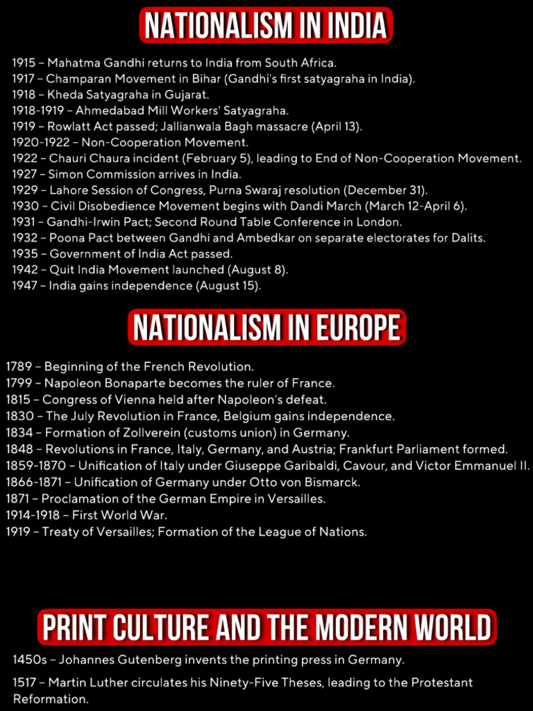 100 MOST IMPORTANT DATES IN HISTORY visual data 5