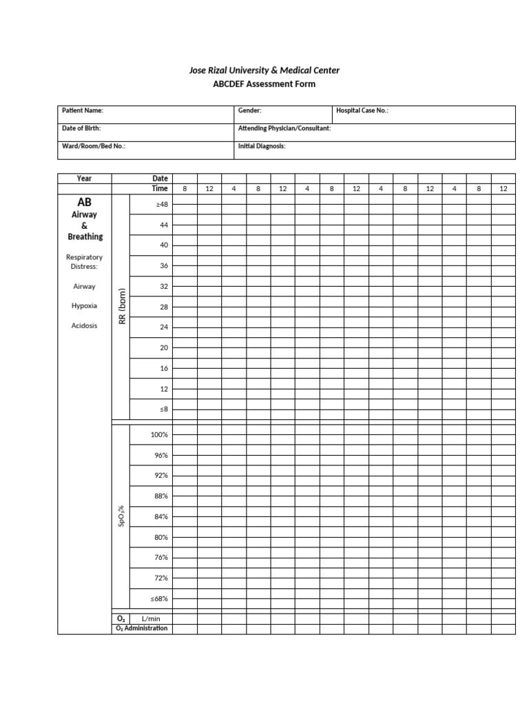 ABCDEF Patient Assessment Form | PDF | Medicine | Cardiovascular System