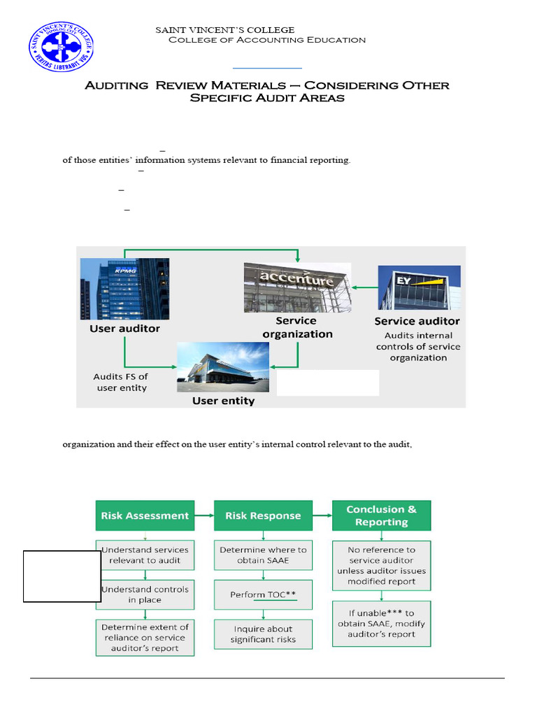 Auditing Review: Service Organizations Guide | PDF | Audit | Financial ...