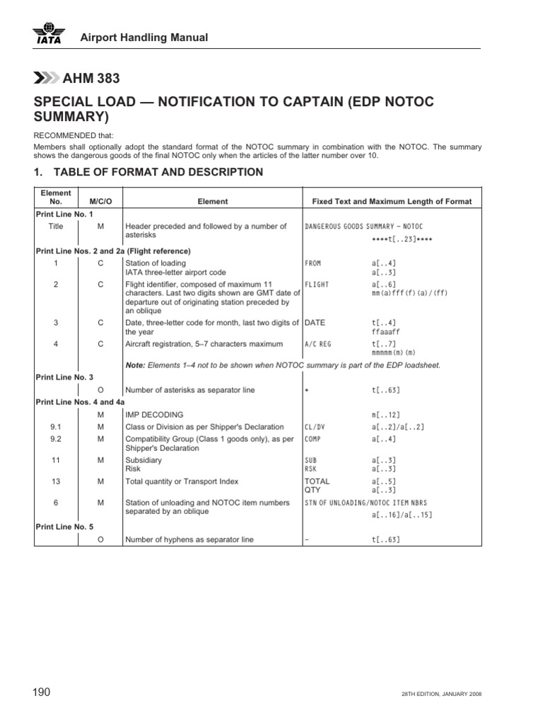 Dangerous Goods NOTOC Summary Guide | PDF