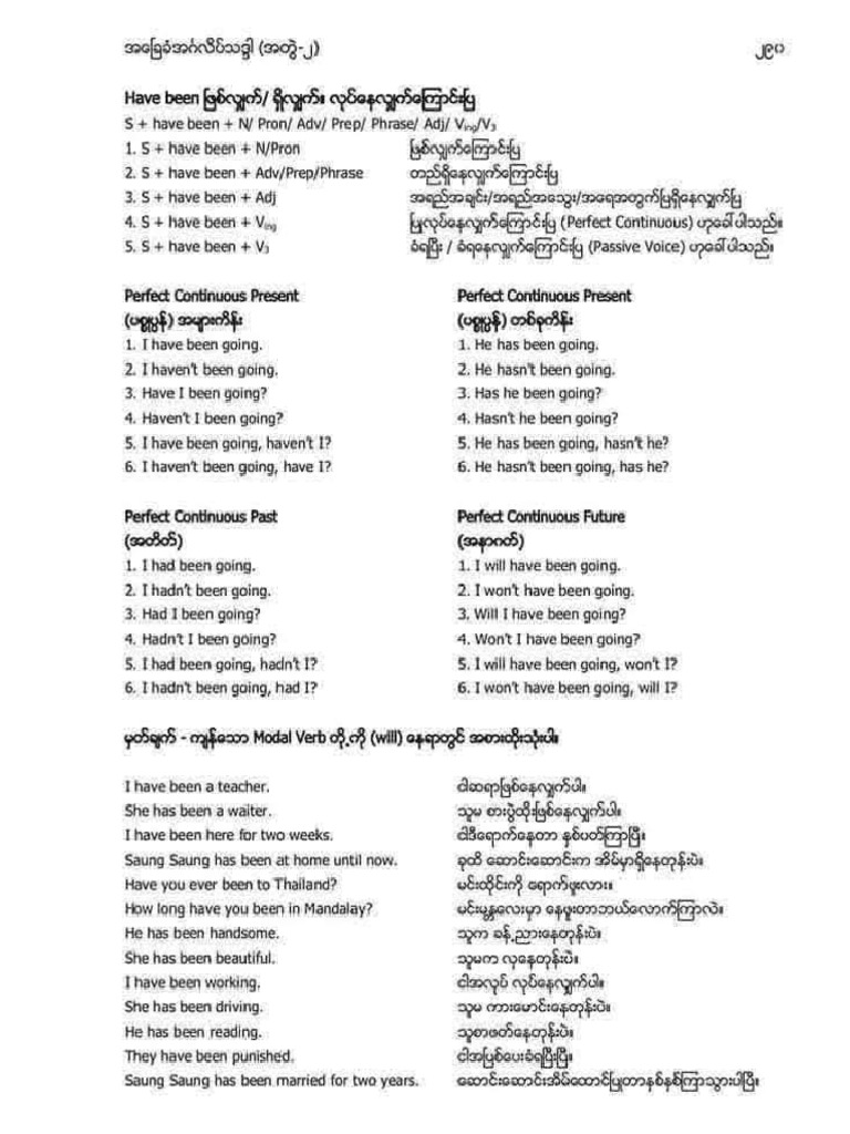 Basic Gramr | PDF