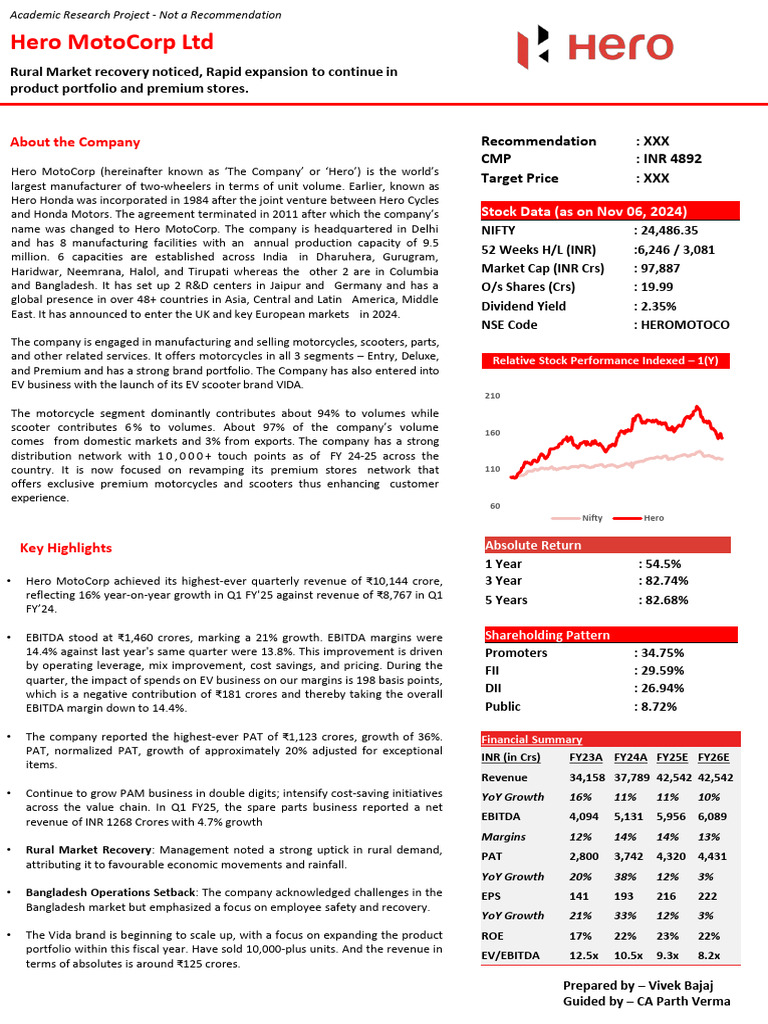 Hero MotoCorp: FY 24-25 Overview | PDF | Electric Vehicle | Economies