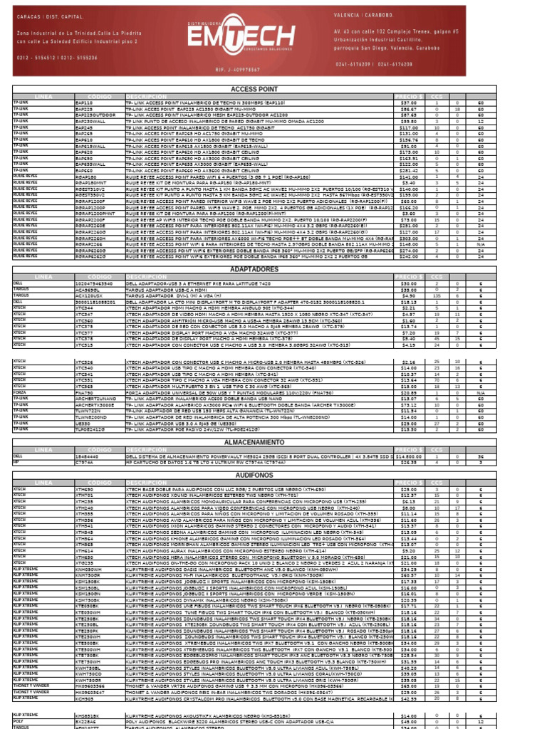 Lista de Precios Distribuidora Emitech 27112024v-1 | PDF | Hdmi |  Information And Communications Technology