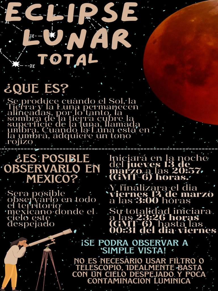 eclipse lunar | PDF