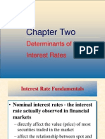 Determinant of Interest Rates
