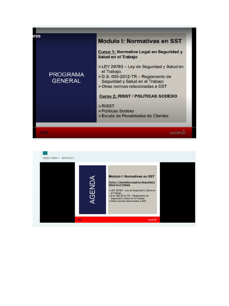 Modulo 1 | PDF