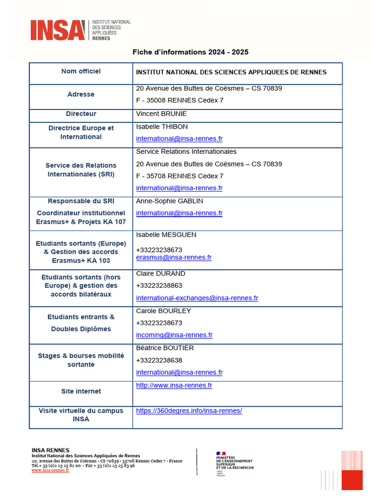Informations INSA Rennes 2024-2025 | PDF
