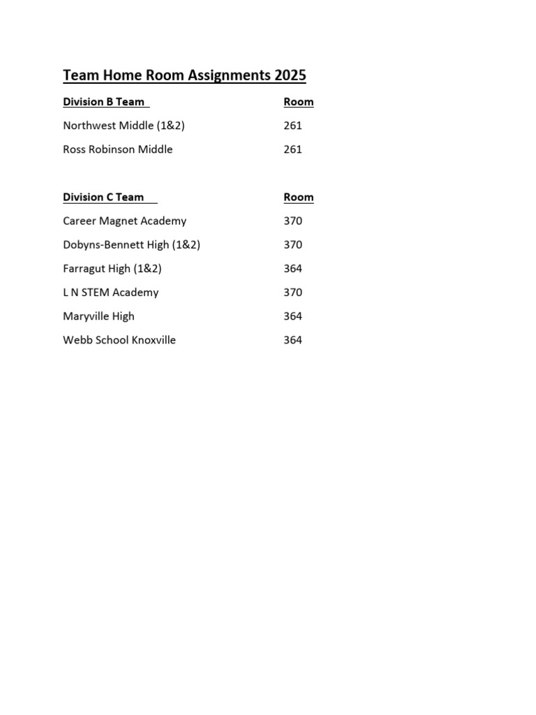 2025 Team Room Assignments | PDF