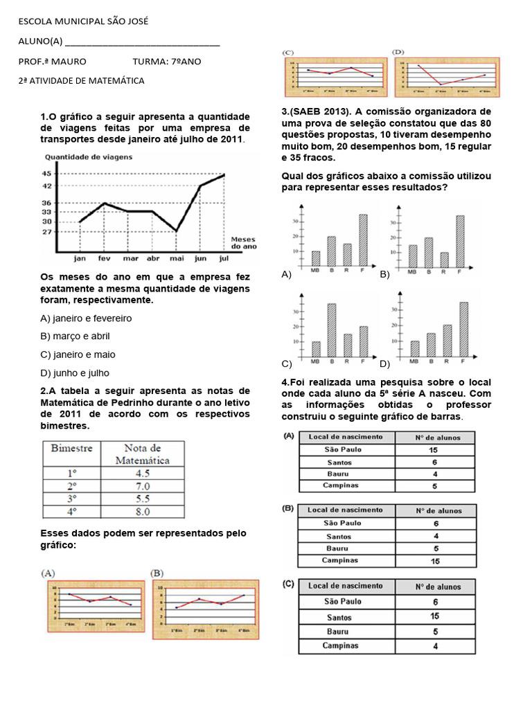 Exercícios de Gráficos e Tabelas 7º Ano | PDF | Brasil | Matemática