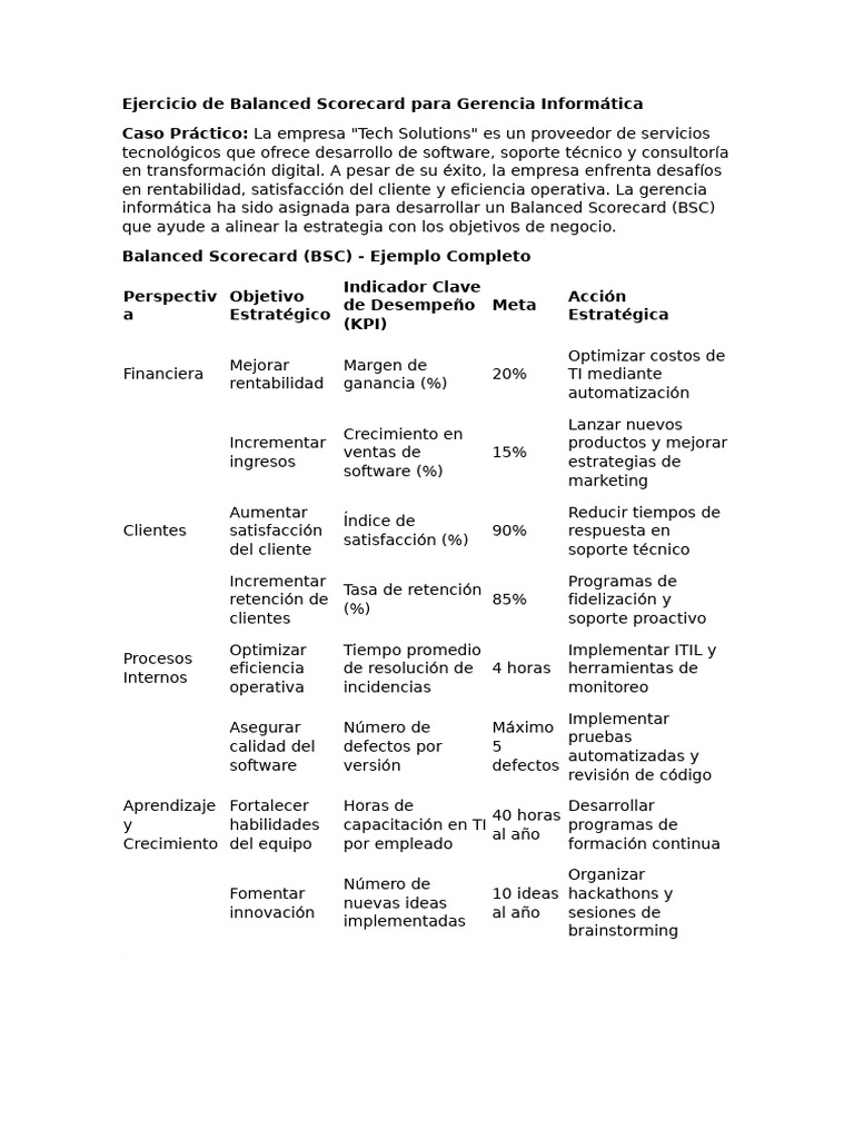 Ejercicio de Balanced Scorecard para Gerencia Informática | PDF ...