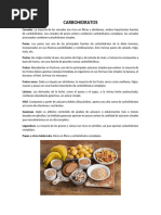 alimentos que contienen l carnitina L-carnitina Natural Health 1000 Mg Por Porcin Bebida En Polvo Sabor Mora 400 G (40 Porciones) Apoyo Para Energa Y Metabolismo Mora CARNITINA en la Alimentacin Qu
