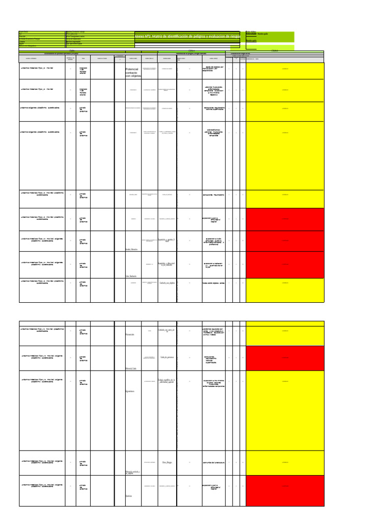 Matrices de Riesgos 2 Trabajo en Altura Anexo N 2 Matriz de Riesgo | PDF