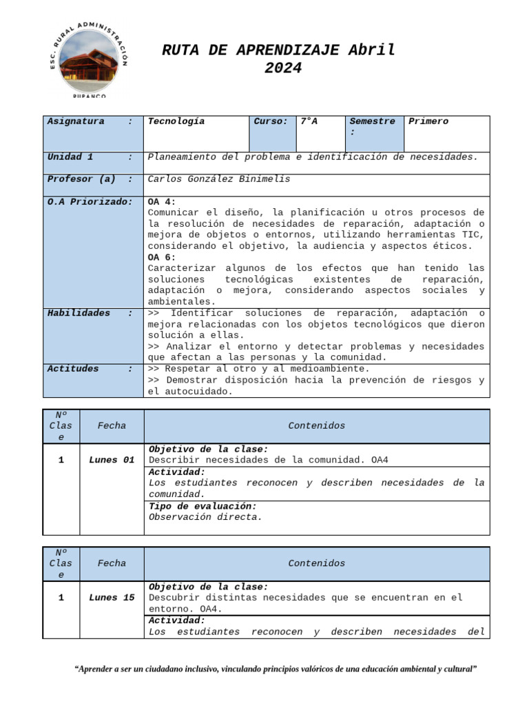 Ruta de Aprendizaje Tecnología 7°A | PDF | Evaluación | Aprendizaje