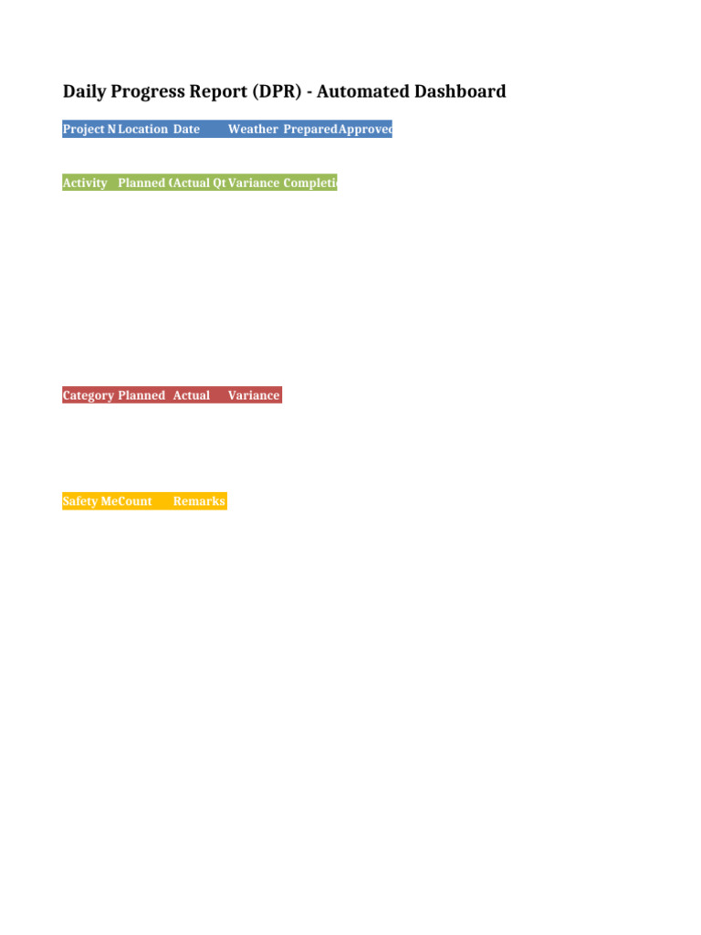 Daily Progress Report Dashboard | PDF