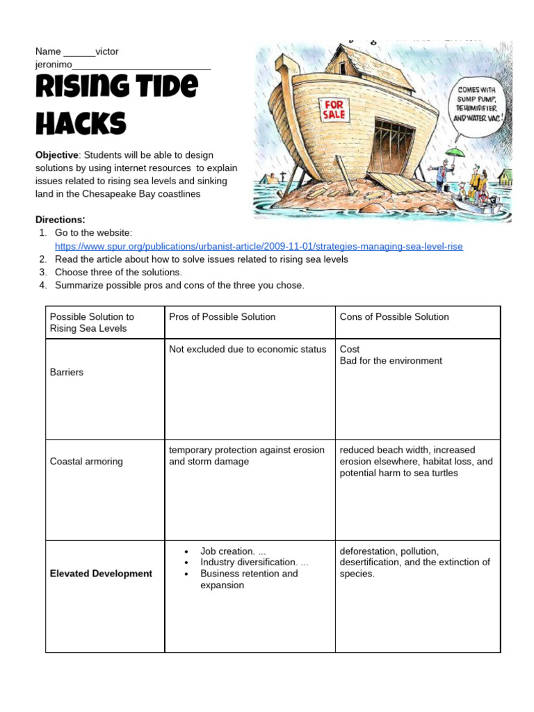 Rising Tide Hacks: Objective | PDF