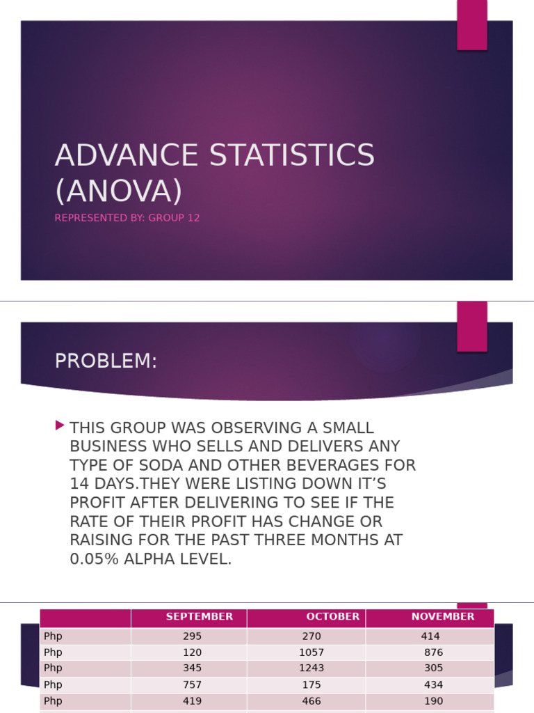 ANOVA Analysis of Beverage Profits | PDF