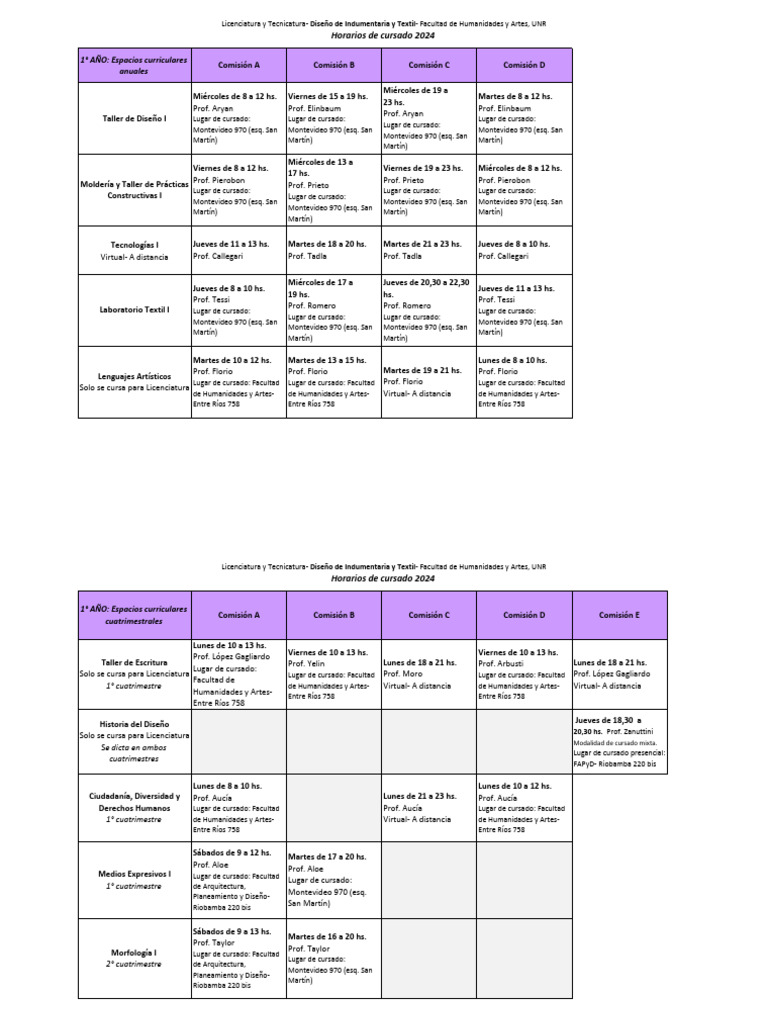 DIyT - Horarios y Lugares de Cursado 2024 PDF | PDF
