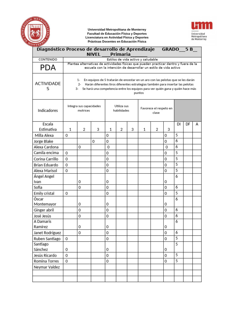 Diagnóstico 5B | PDF | Neurociencia | Modificación de comportamiento
