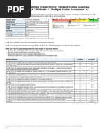 Student Exam Report