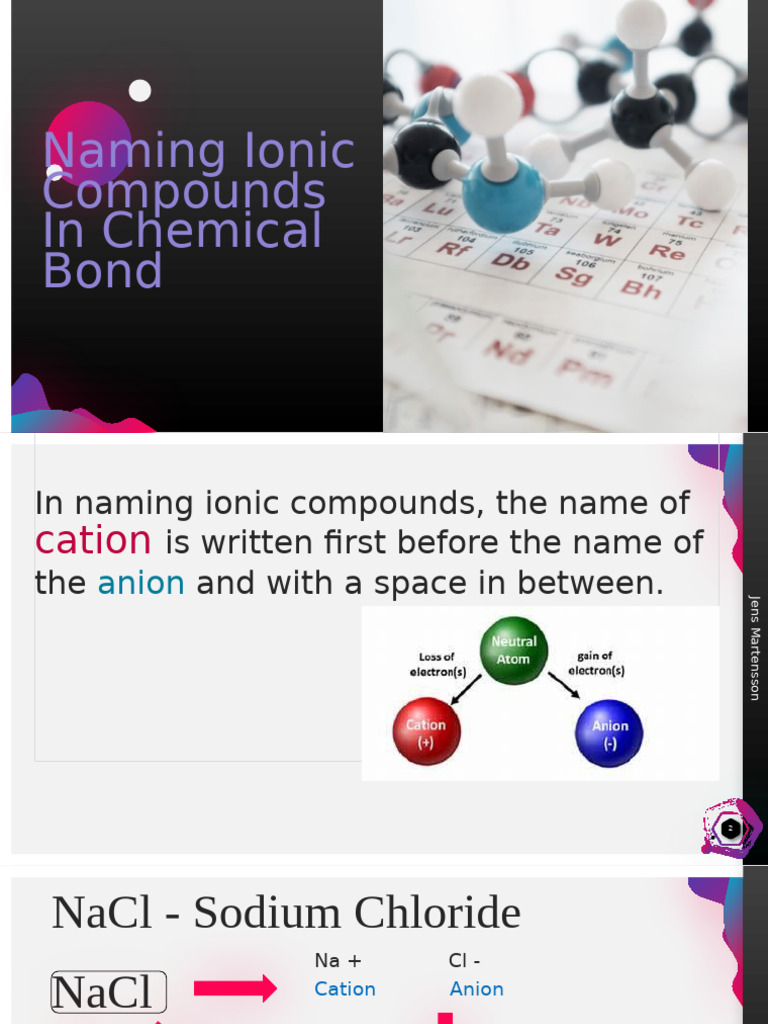 Naming Ionic Compounds in Chemical Bond | PDF