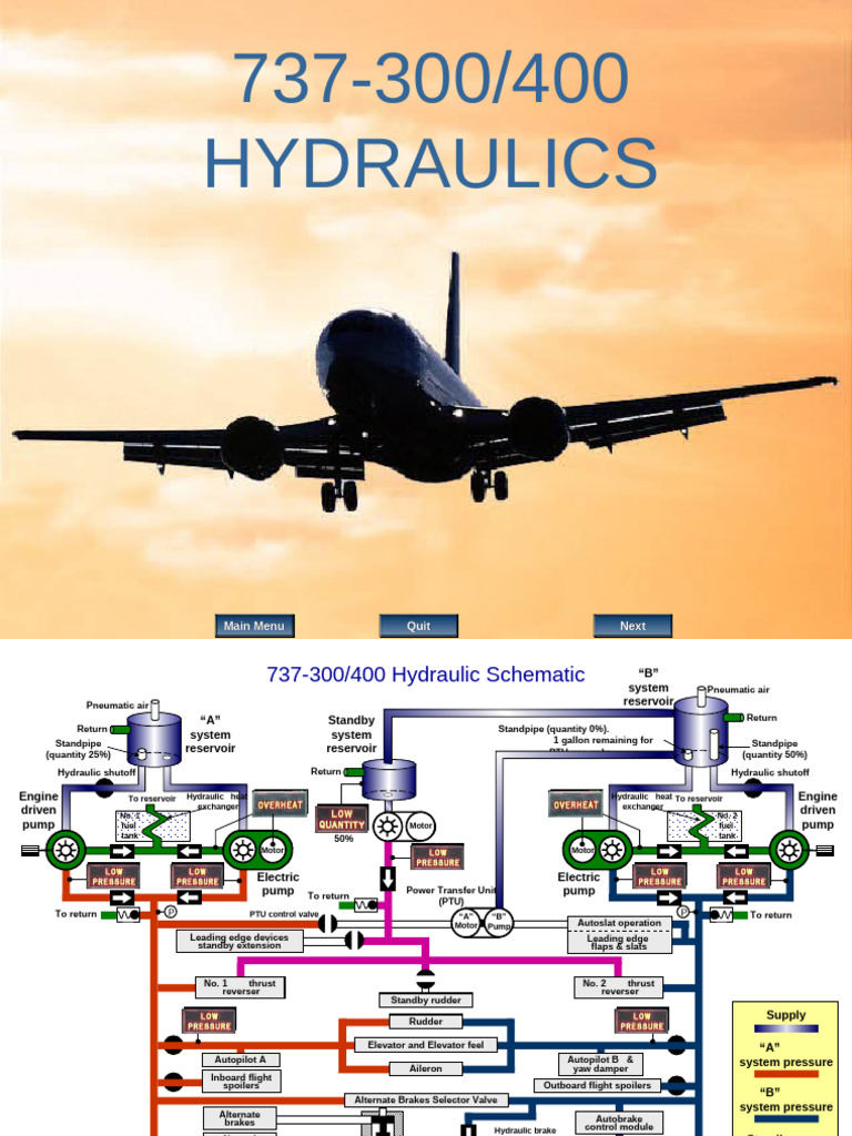 737-300/400 Hydraulic System Overview | PDF | Engines | Aircraft