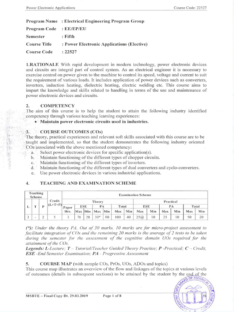 22527-Power Electronic Applications 051019 | PDF