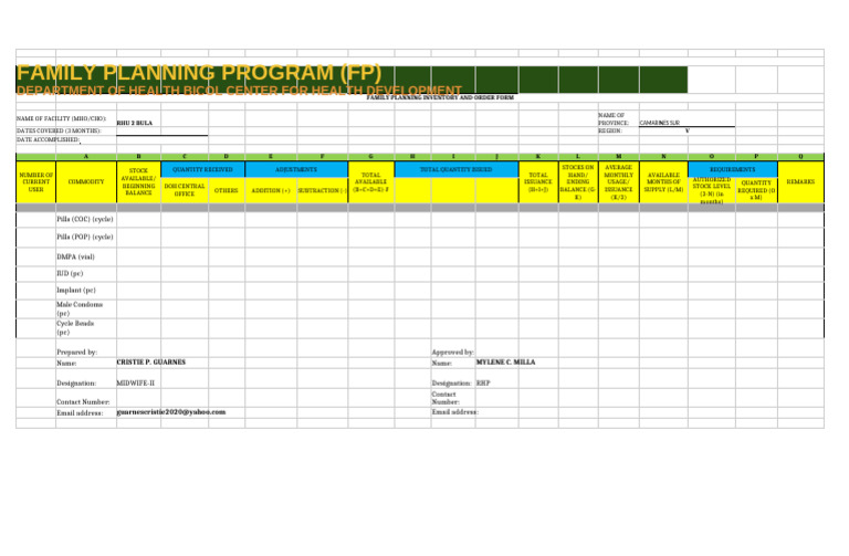 Family Planning Inventory Order Form | PDF | Family Planning | Birth ...