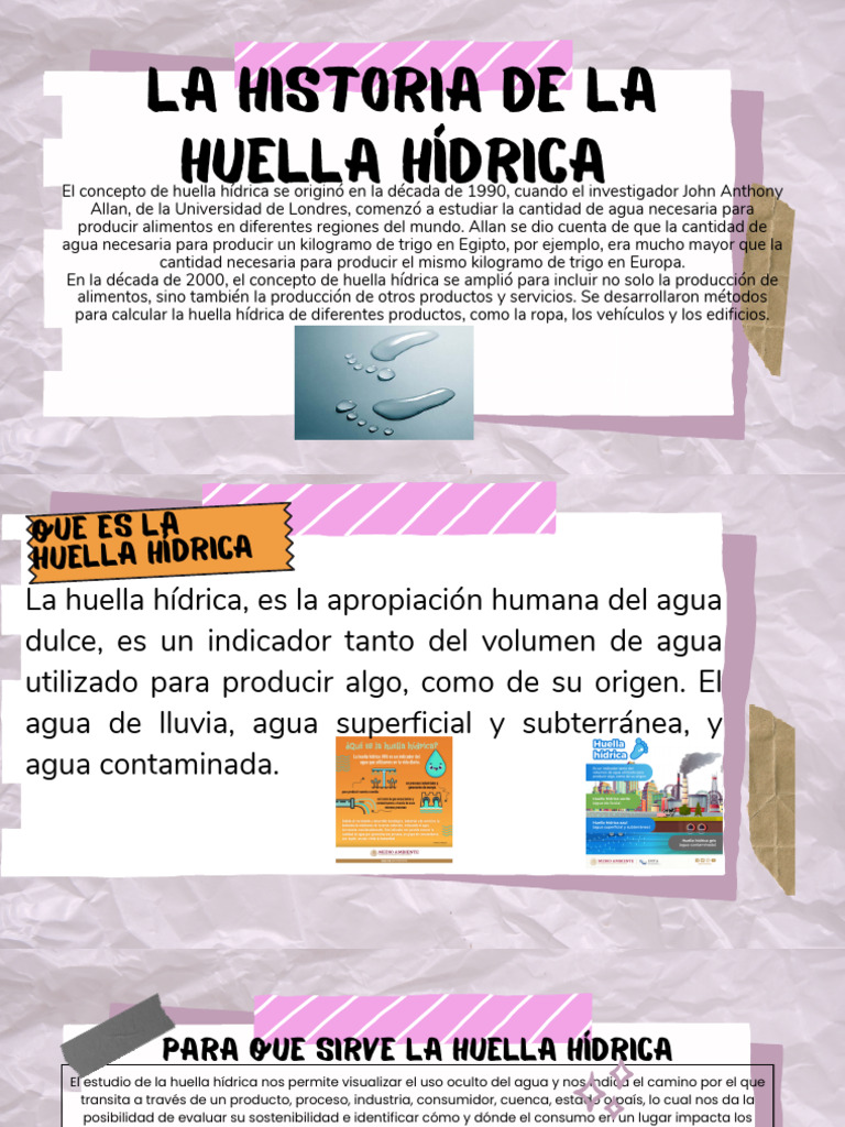 Historia y Tipos de Huella Hídrica | PDF | Agua | Recursos hídricos