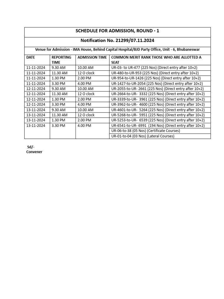 Schedule For Admission-Round - 1 - 08 - 11 - 2024 | PDF