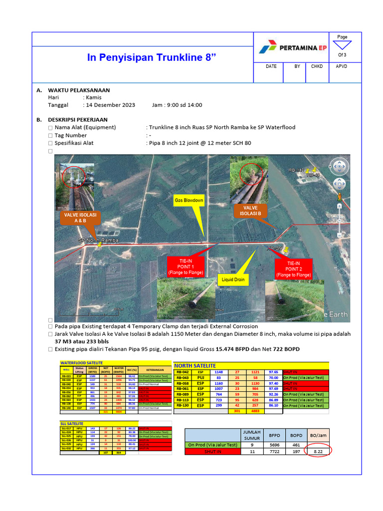 Prosedur Tie-In Trunkline 8” SP Ramba | PDF