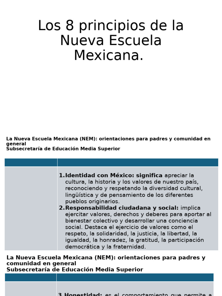 Ocho Principios de la Nueva Escuela Mexicana | PDF | Escuelas | México