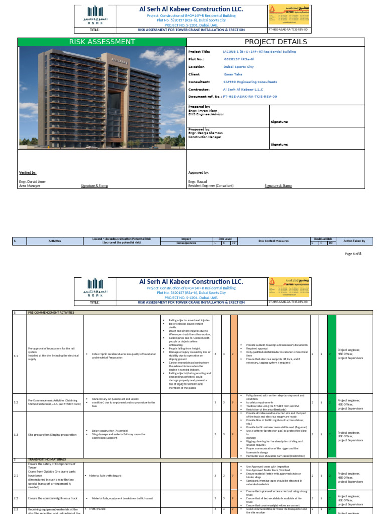 Risk Assessment for Tower Crane Erection | PDF | Crane (Machine) | Risk