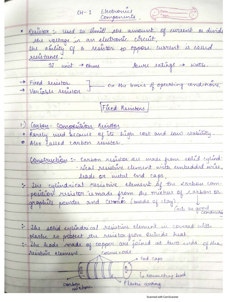 Electronics Basics Pdf