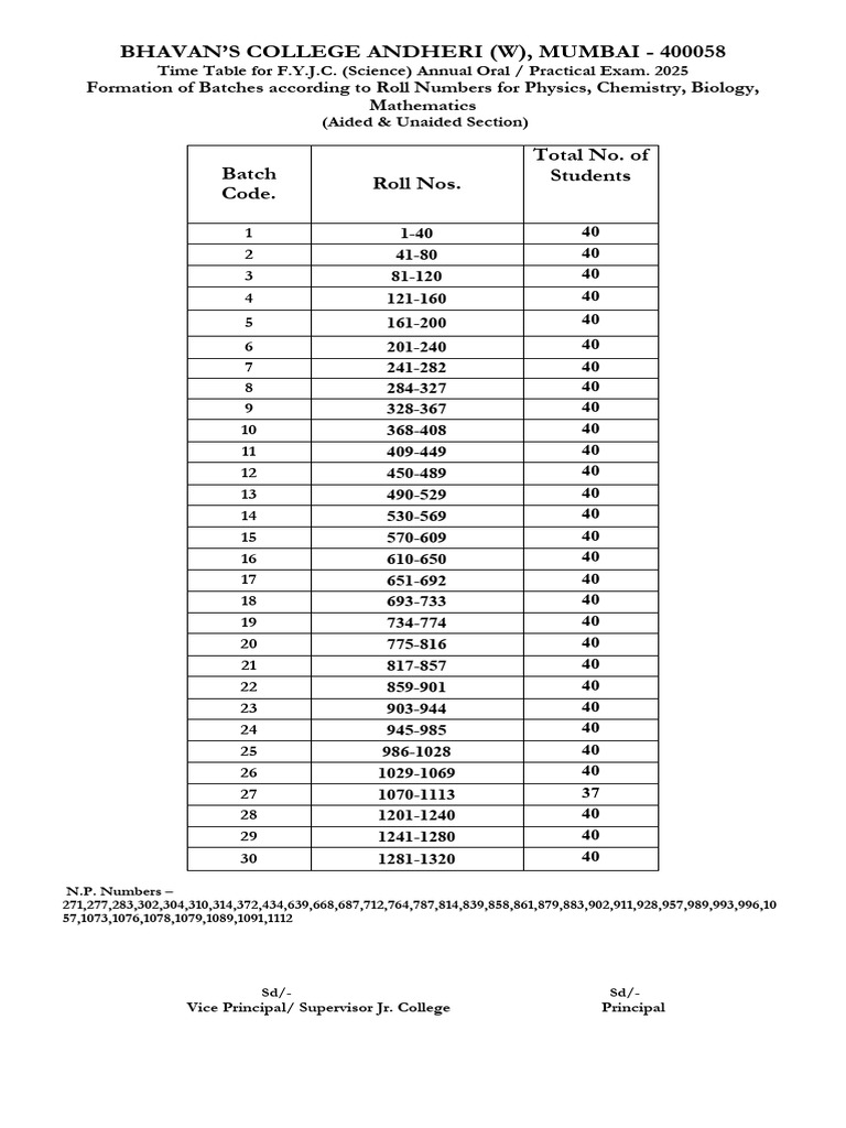 FYJC Annual Practs Batch Code Students - Dept (24 25) | PDF ...