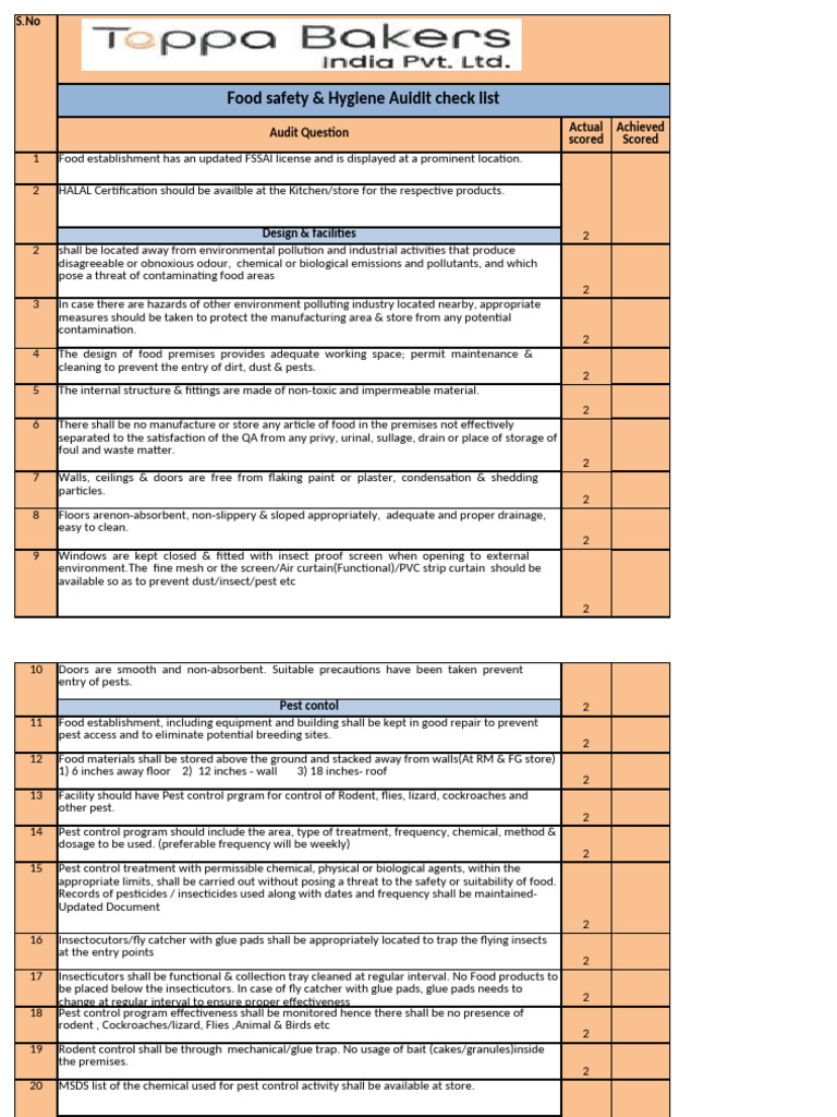 Food Safety Audit Checklist | PDF | Pest Control | Food Safety