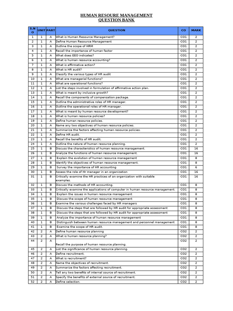 HRM QB For Unit 1 To 5 | PDF | Human Resource Management | Performance ...