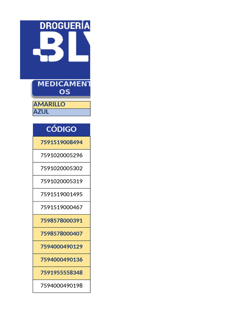 Comprehensive List of Medication Codes | PDF | Pfizer | Pharmacology
