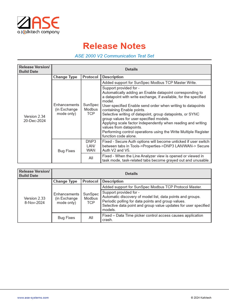 ASE 2000 V2 Communication Test Set Release Notes | PDF | Transmission ...