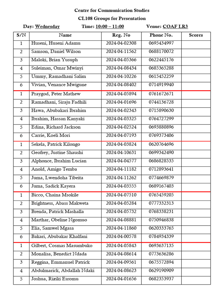 CL108 - Groups | PDF