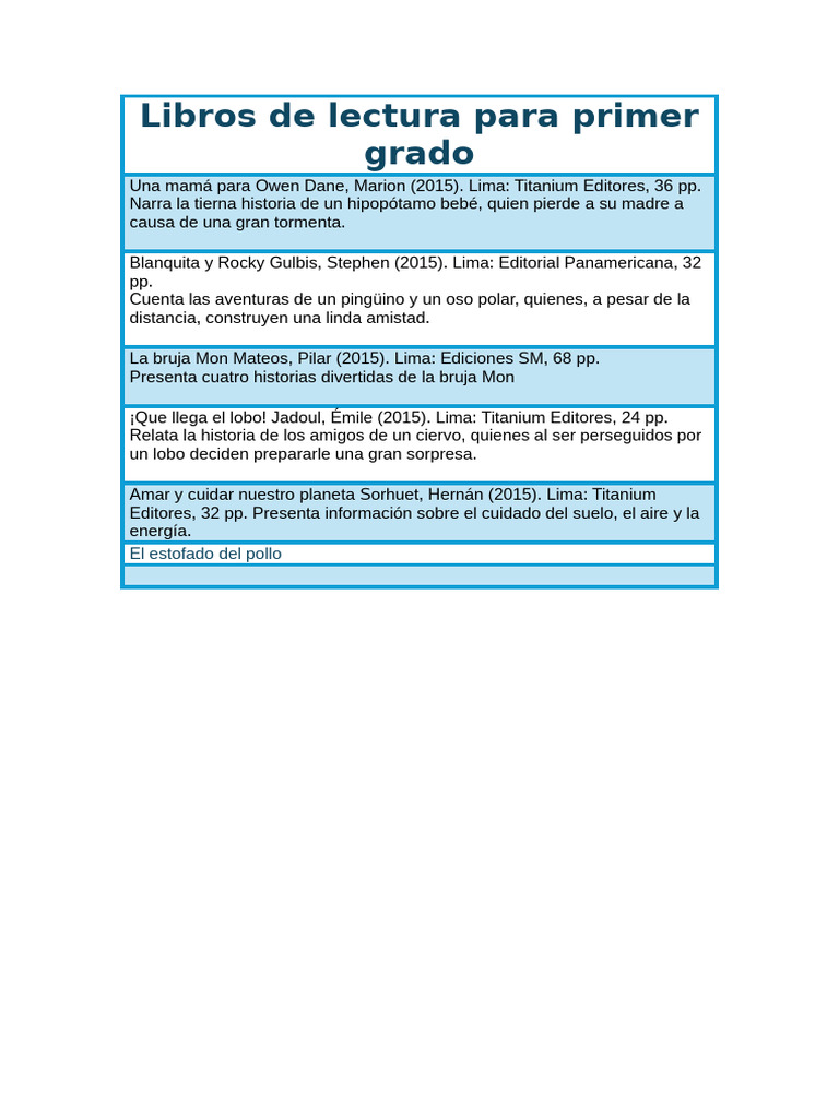 Libros de lectura para primer grado | PDF