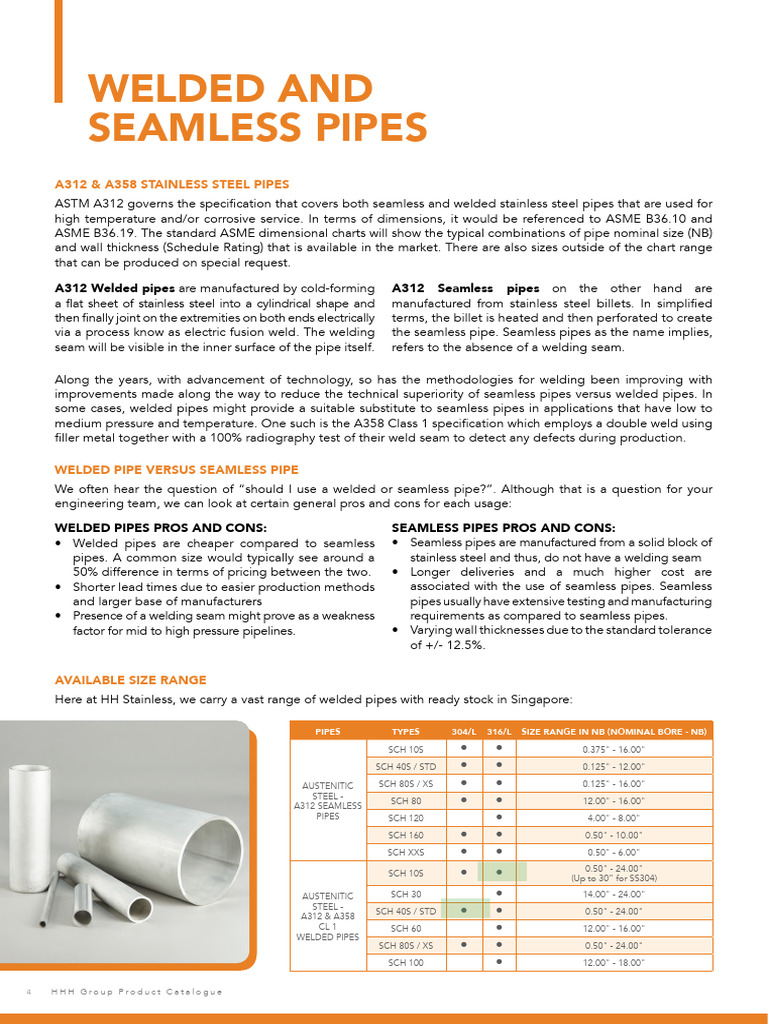 Welded Stainless Steel Pipe Overview | PDF | Pipe (Fluid Conveyance ...
