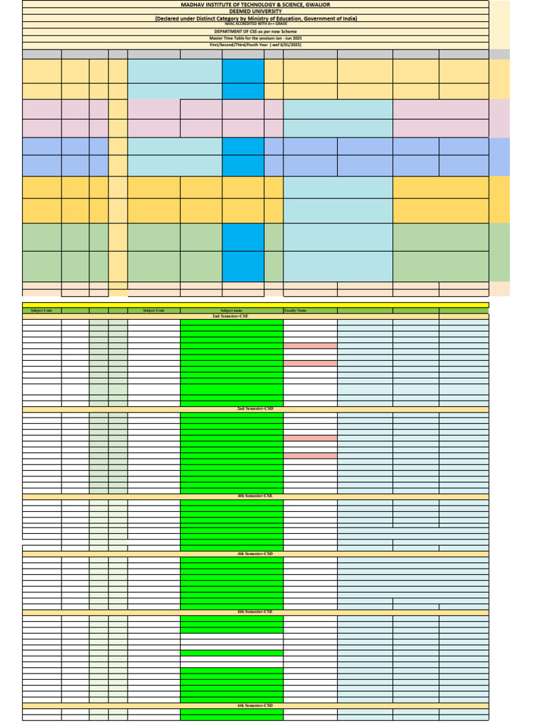 VI Sem CSE Master Time Table 2025 | PDF | Engineering | Machine Learning