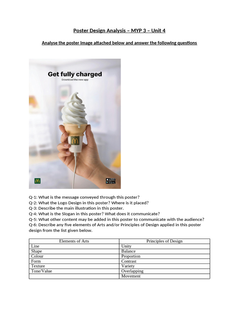 PosterDesignAnalysis M3 | PDF