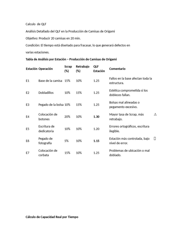 Calculo de QLF 2 | PDF