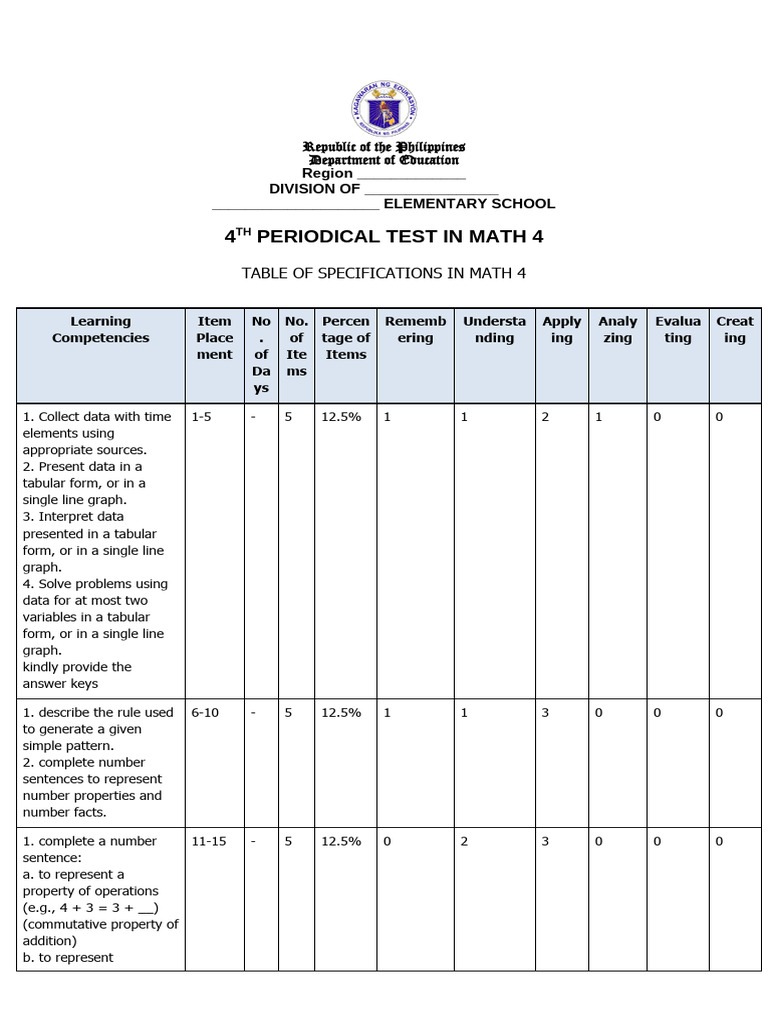 PT - G4 Matatag Mathematics 4 - Q4 V1 | PDF | Numbers | Decimal